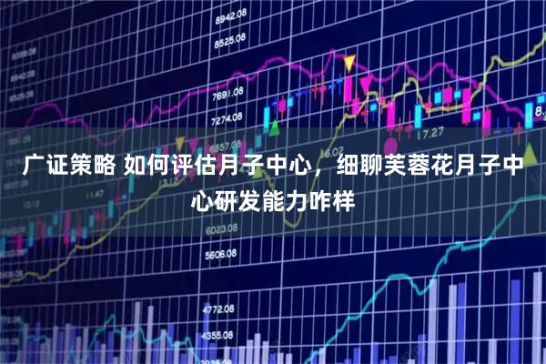 广证策略 如何评估月子中心，细聊芙蓉花月子中心研发能力咋样